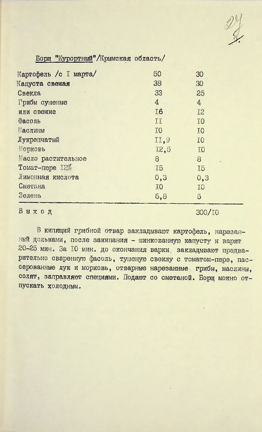 Сторінка 28