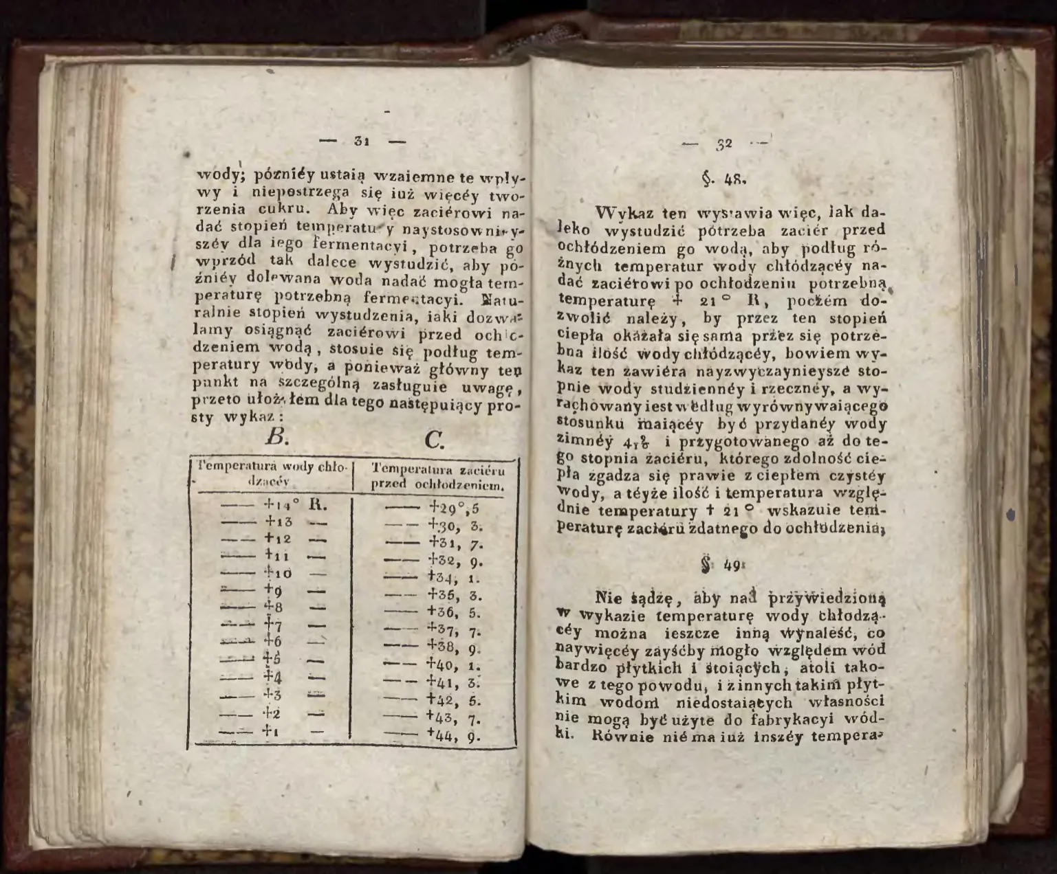 Сторінка 25