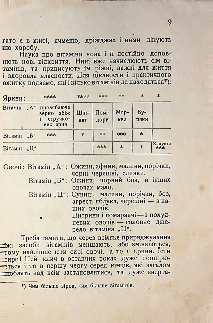 Сторінка 11