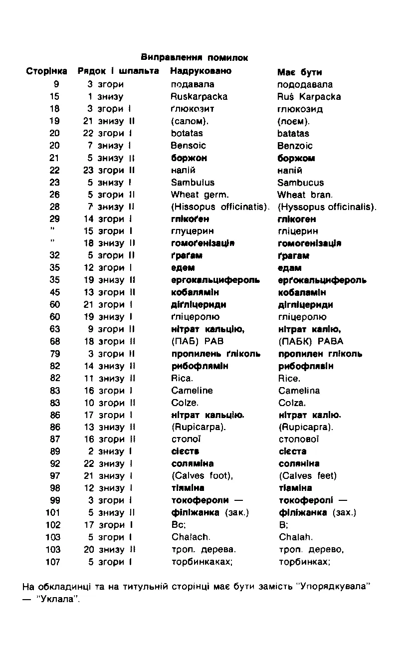 Сторінка 118